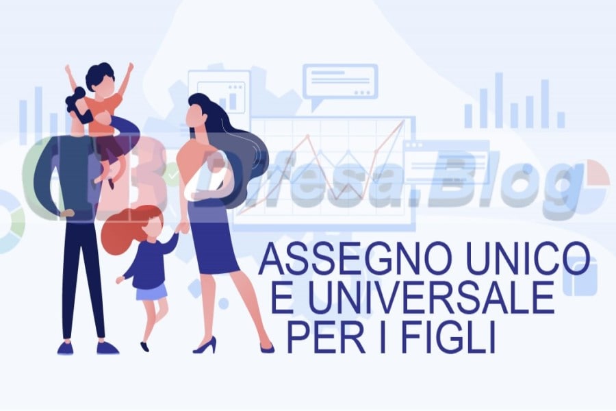 Assegno Unico Universale (AUU)