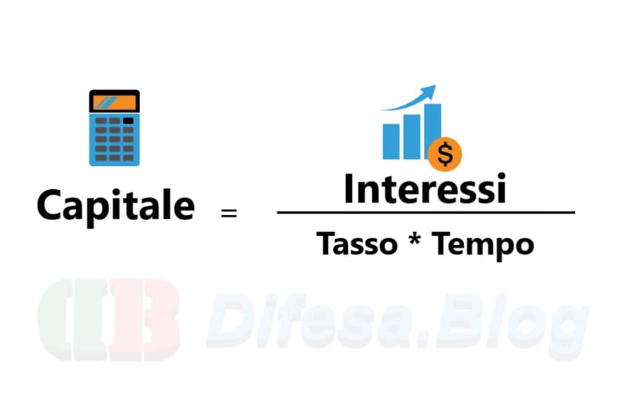 Calcolo debito residuo