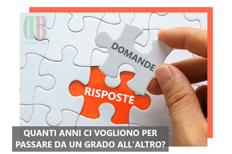 Quanti anni ci vogliono per passare da